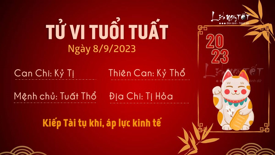 Tu vi hang ngay 8/9/2023 cua 12 con giap - Tuat