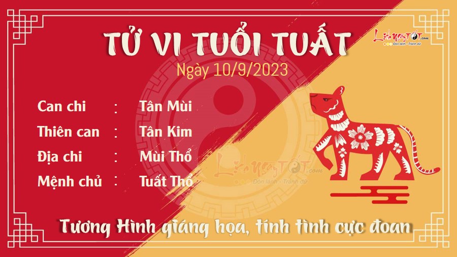 Tu vi hang ngay 10/9/2023 - Tuat