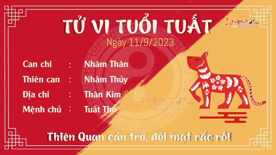 Tu vi hang ngay 11/9/2023 cua 12 con giap - Tuat