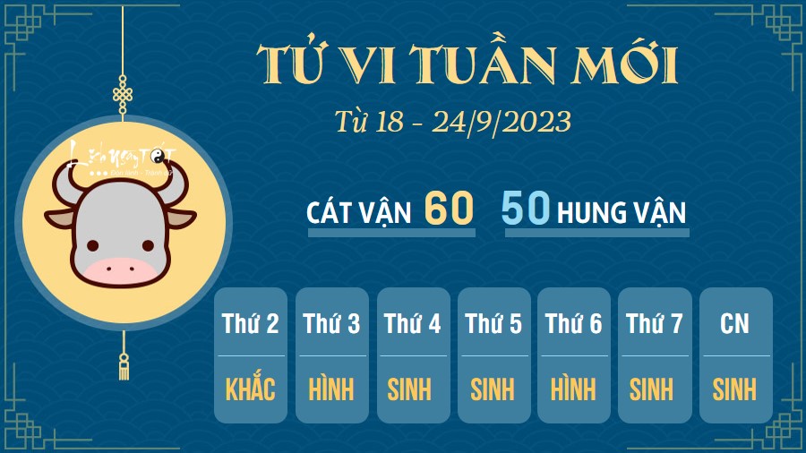 Tu vi tuan moi tu 18 - 24/9/2023 cua 12 con giap - Suu