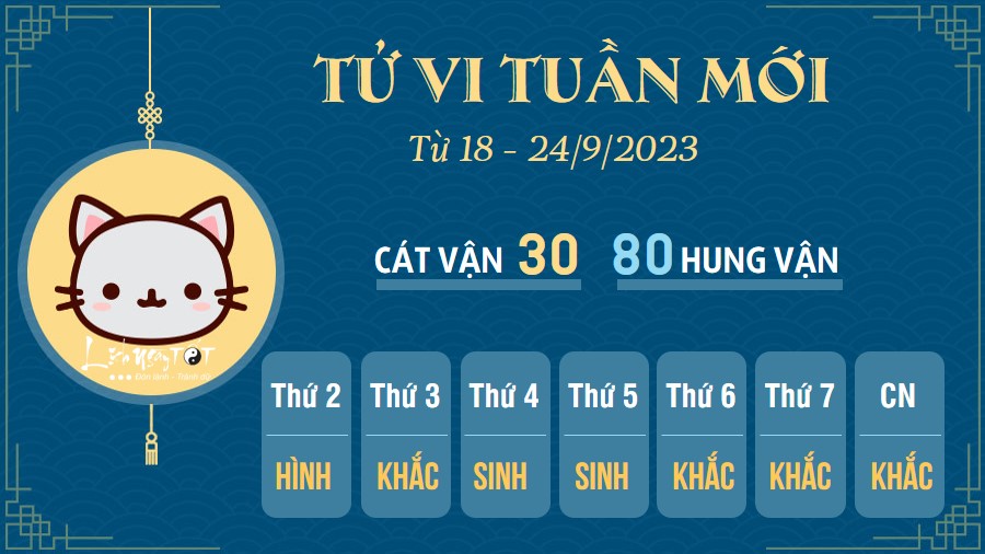 Tu vi tuan moi tu 18 - 24/9/2023 cua 12 con giap - Mao