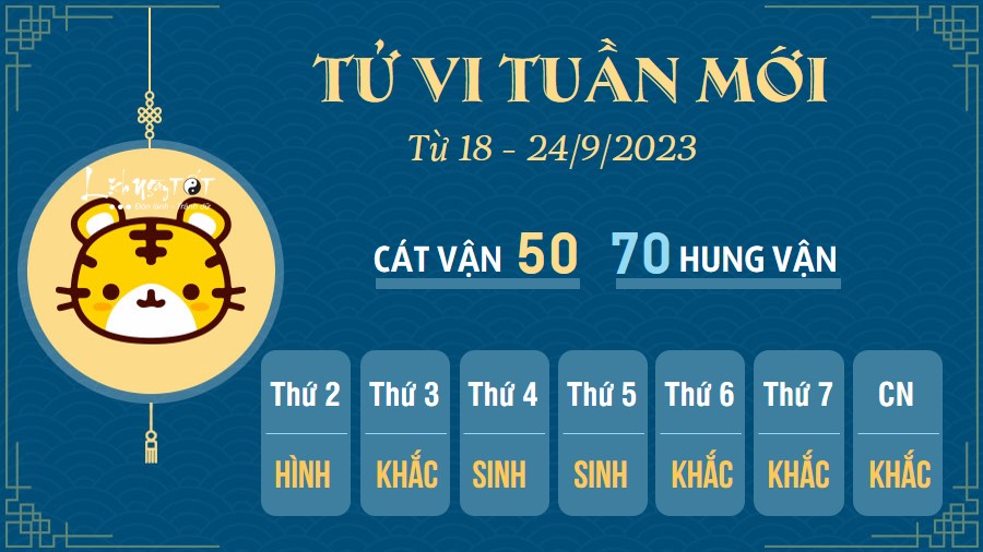 Tu vi tuan moi tu 18 - 24/9/2023 cua 12 con giap - Dan