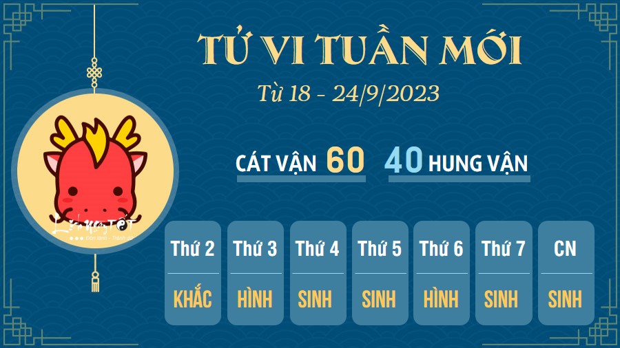 Tu vi tuan moi tu 18 - 24/9/2023 cua 12 con giap - Thin