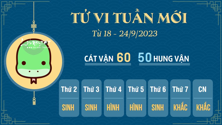 Tu vi tuan moi tu 18 - 24/9/2023 cua 12 con giap - Ti