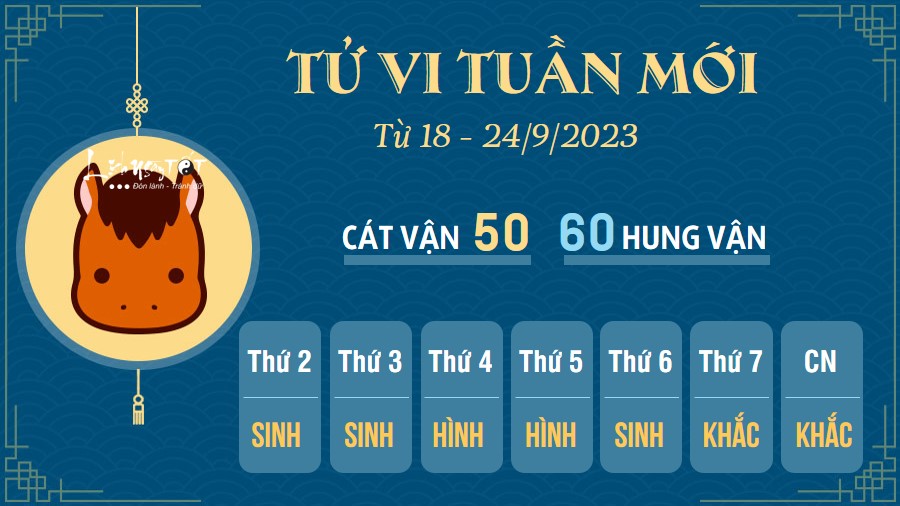 Tu vi tuan moi tu 18 - 24/9/2023 cua 12 con giap - Ngo