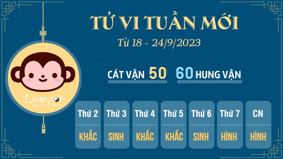 Tu vi tuan moi tu 18 - 24/9/2023 cua 12 con giap - Than