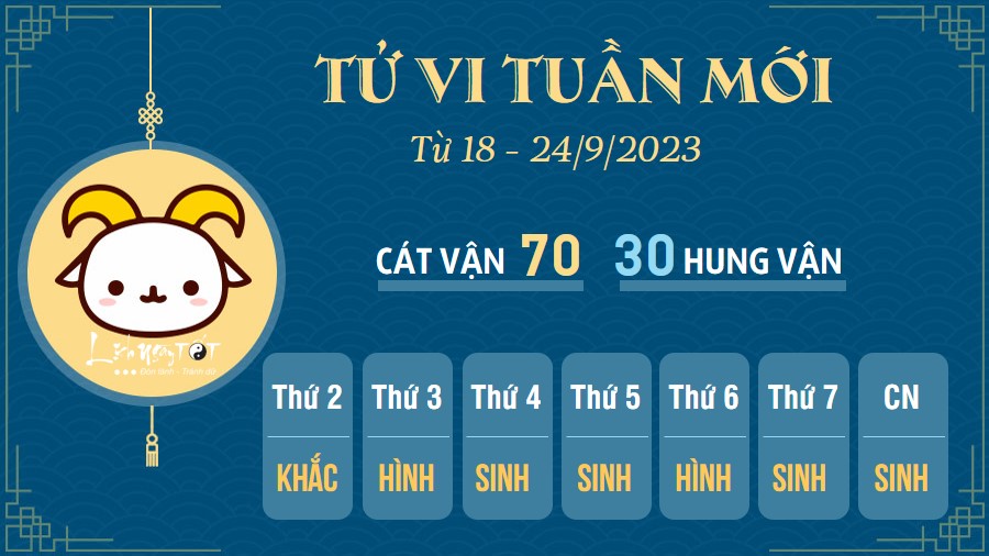 Tu vi tuan moi tu 18 - 24/9/2023 cua 12 con giap - Mui