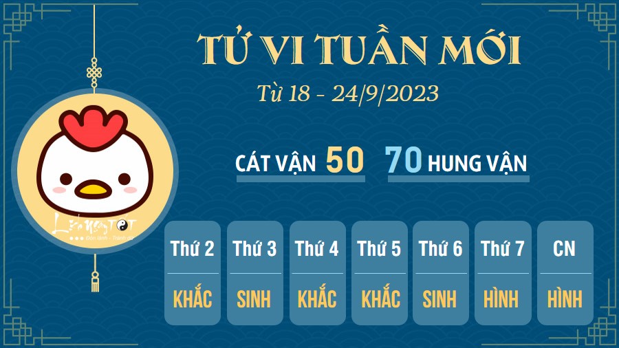 Tu vi tuan moi tu 18 - 24/9/2023 cua 12 con giap - Dau