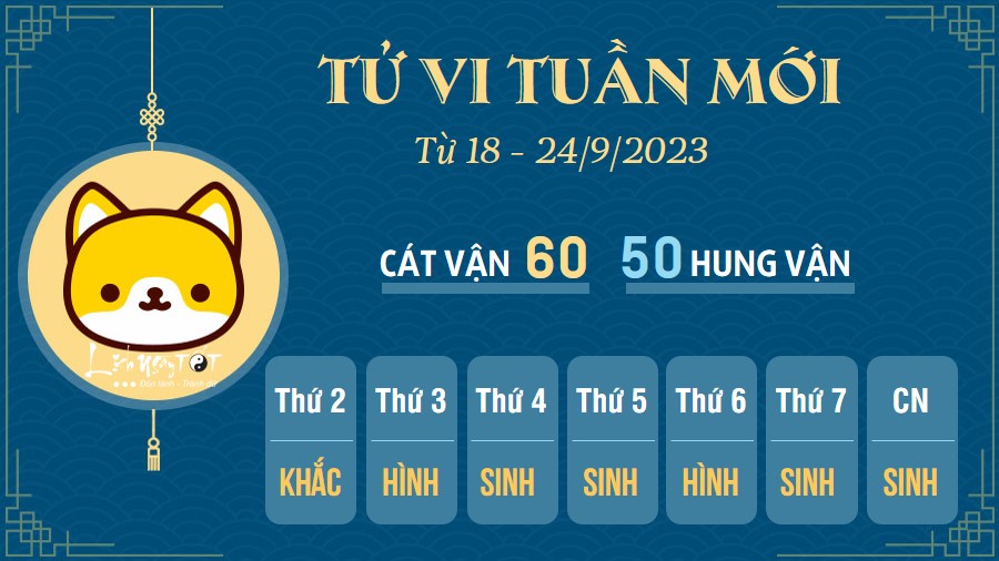 Tu vi tuan moi tu 18 - 24/9/2023 cua 12 con giap - Tuat