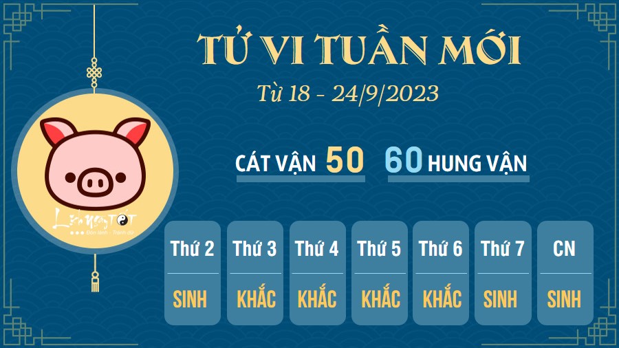 Tu vi tuan moi tu 18 - 24/9/2023 cua 12 con giap - Hoi