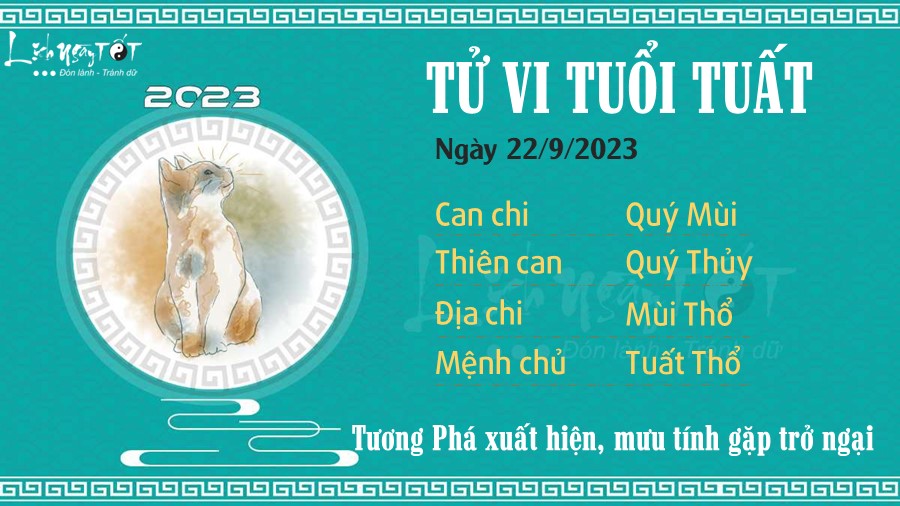 Tu vi hang ngay 22/9/2023 cua 12 con giap -  Tuat