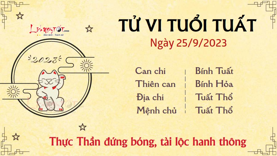 Tu vi hang ngay 25/9/2023 cua 12 con giap - Tuat