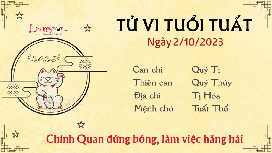 Tu vi hang ngay 2/10/2023 cua 12 con giap - Tuat