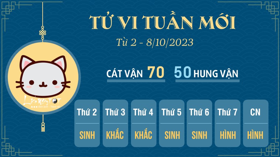 Tu vi tuan moi tu 2-8/10/2023 - tuoi Mao