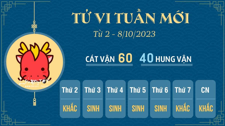 Tu vi tuan moi tu 2-8/10/2023 - tuoi Thin