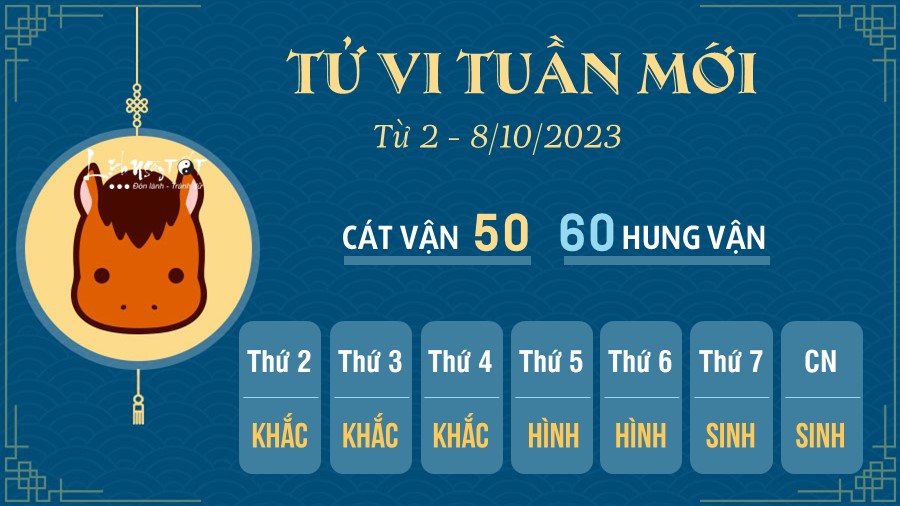 Tu vi tuan moi tu 2-8/10/2023 - tuoi Ngo