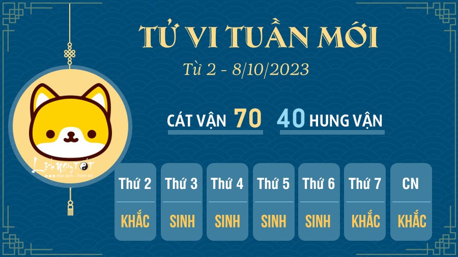 Tu vi tuan moi tu 2-8/10/2023 - tuoi Tuat