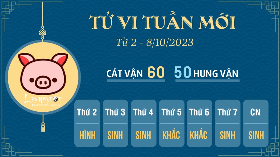 Tu vi tuan moi tu 2-8/10/2023 - tuoi Hoi