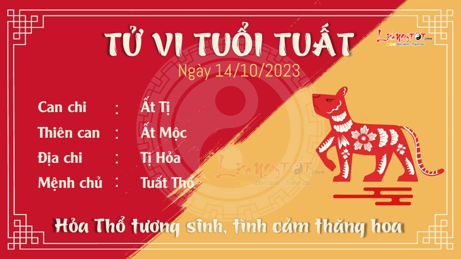 Tu vi hang ngay 14/10/2023 tuoi Tuat