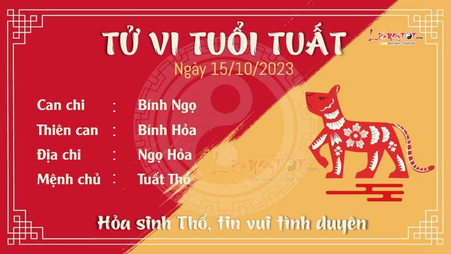 Tu vi hang ngay 15/10/2023 - Tuat