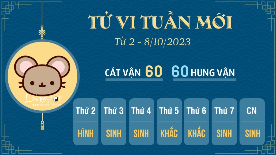 Tu vi tuan moi tu 2-8/10/2023 - tuoi Ty